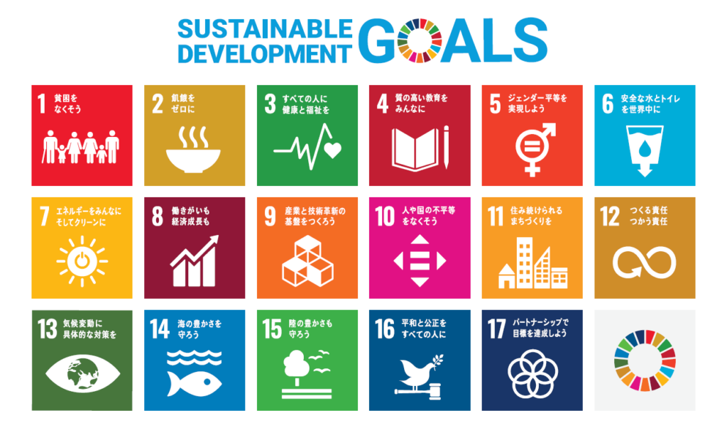 sdgs